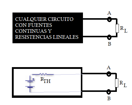circuito equivalente