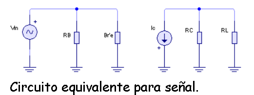 Modelos equivalentes del polarizador de base