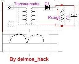 circuito rectificador de media onda con carga