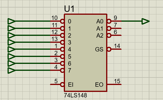 integrado codificador 74LS148