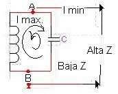 circuito resonante