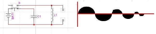 frecuencia de resonancia en un circuito LC