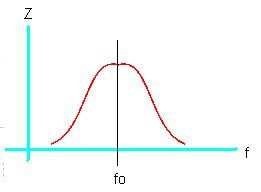 impedancia en un circuito RF