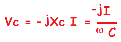 representación del número complejo