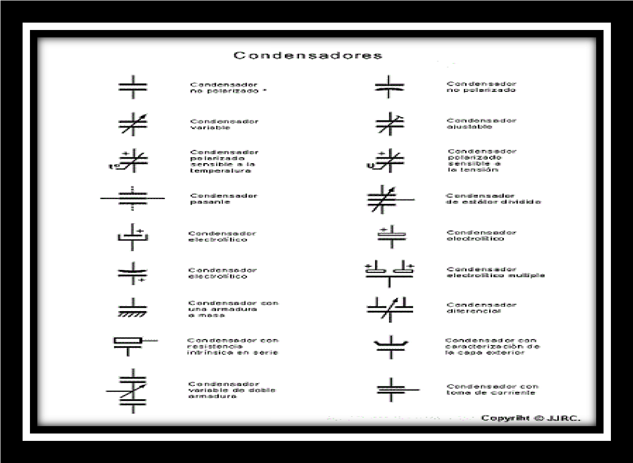 Existen muchos tipos de condensadores tipos de condensadores