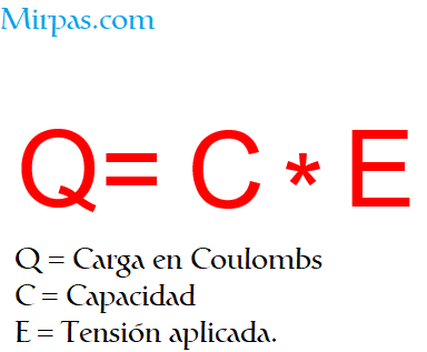 Formula de la capacidad de un condensador formula de la capacidad