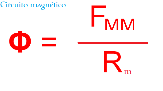 el flujo magnético en un circuito depende de la fuerza que genere dicho campo y la reluctancia del mismo formula circuito magnético