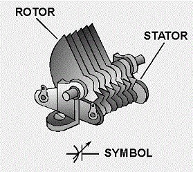 condensador variable metálico capacitador variable
