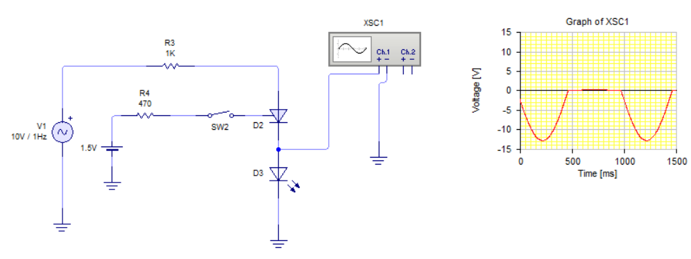 funcionamiento del tiristor con alterna