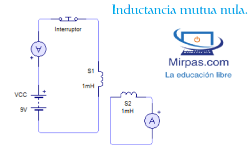 inductancia mutua nula