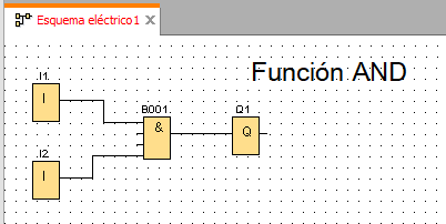 función completa AND