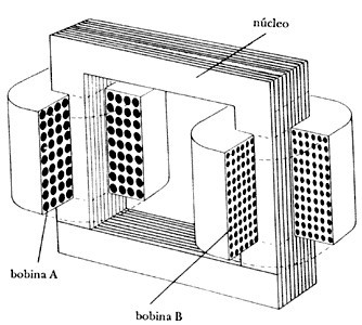 transformador