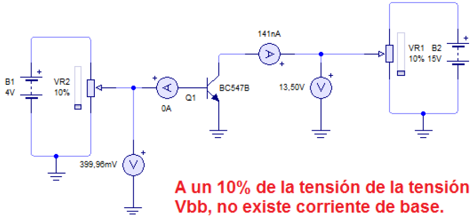 Calcular los valores de tensión con un 10% del potenciómetro