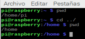 moverse entre directorios