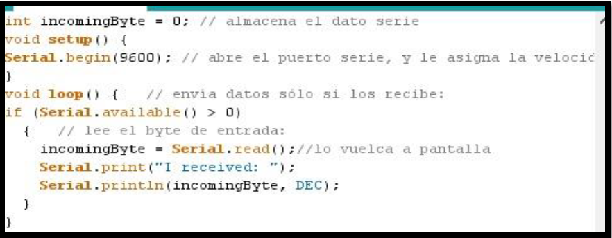 uso de serial.avaible
