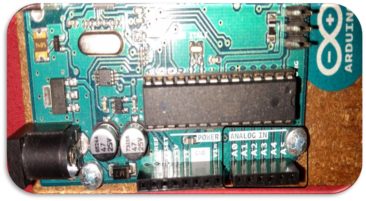 entradas analógicas en placa arduino