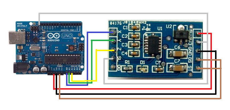ensamblado del circuito