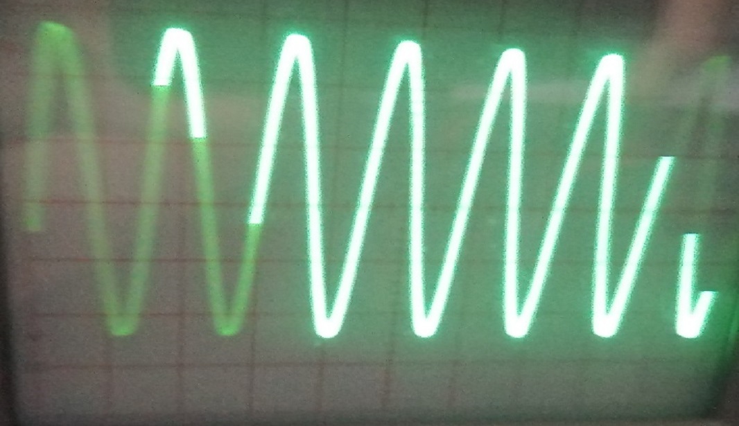 señal de 150Hz
