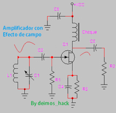 amplificador en clase C