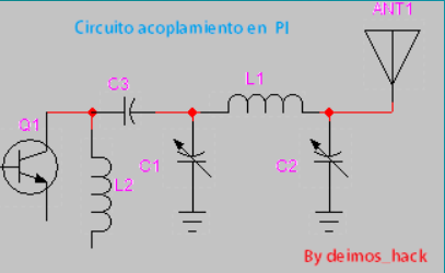 acoplamiento final a antena en PI