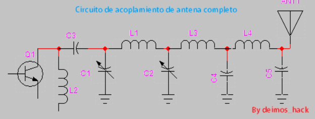 acoplamiento final completo a antena en PI