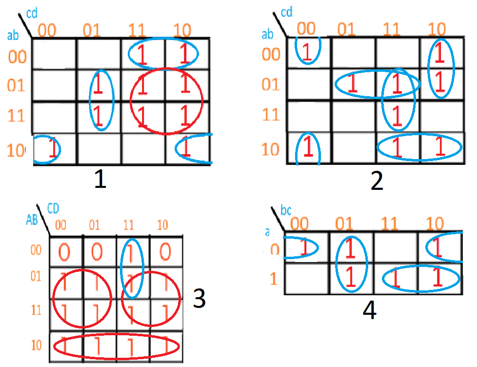 Agrupando 1 o inflando globos. Ejemplos