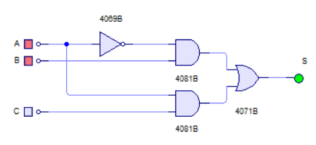 Circuito físico montado de la ecuación canónica