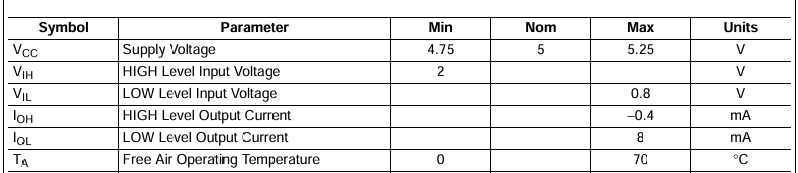 Alimentación del 74LS00