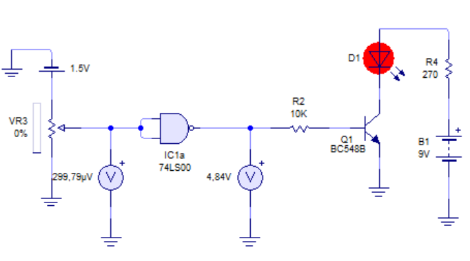 Estado lógico 1 con mínima resistencia.
