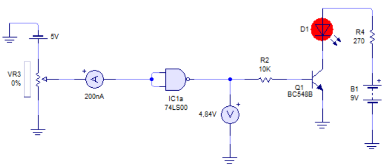 Corriente de pines de entrada.