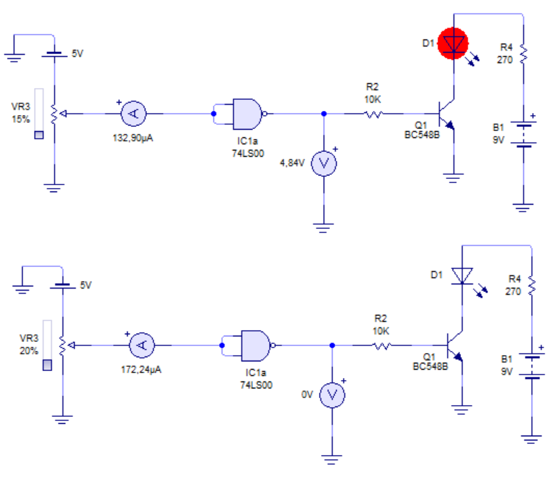 Corriente de pines de entrada variación.