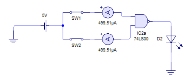 Corriente de pines de entrada con amperímetros en rama.