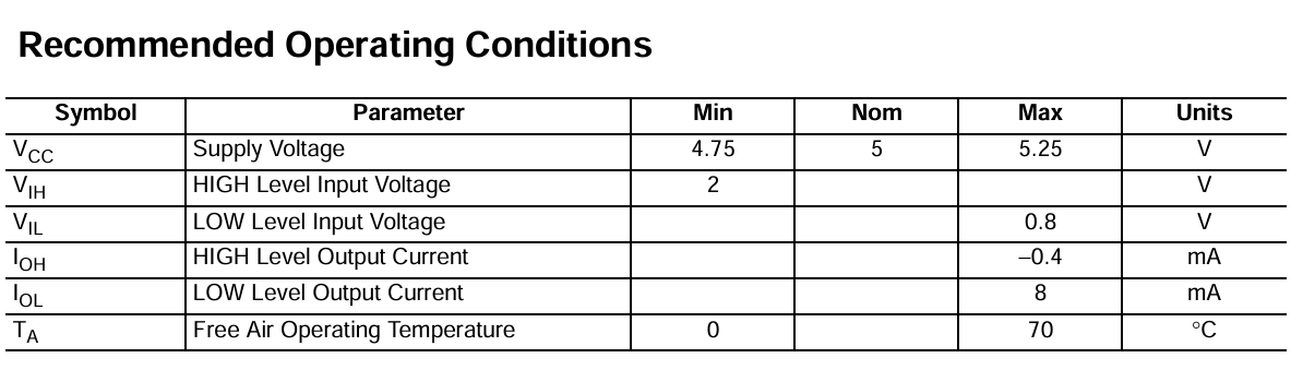 Consulta de los valores de tensión y corriente de entrada.