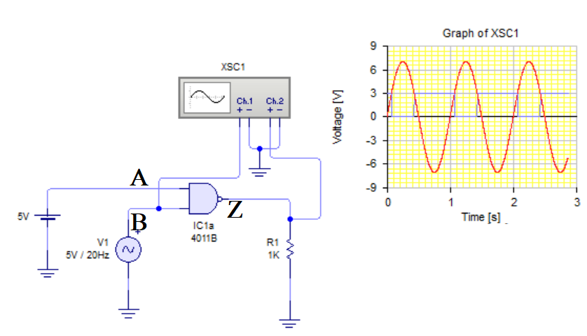 Circuito NAND con entrada fija y alterna