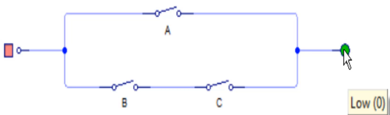 circuito para sacar la tabla de verdad