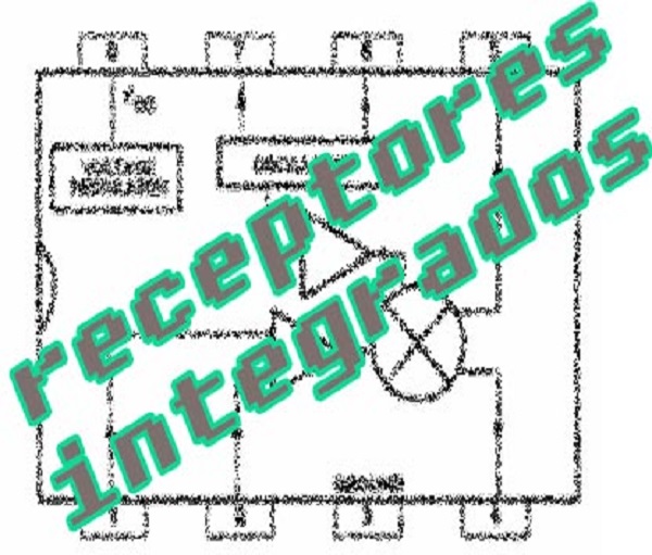 receptores integrados