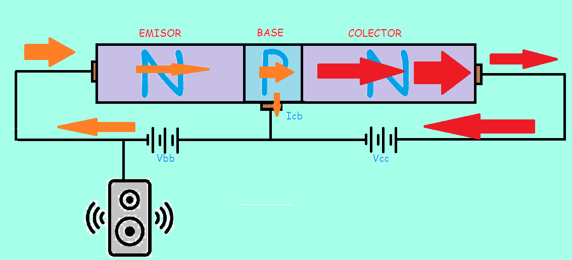 cuidado con calcular mal la tensión por el divisor de tensión