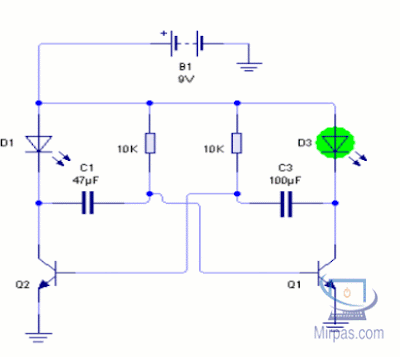 funcionamiento del circuito en astable