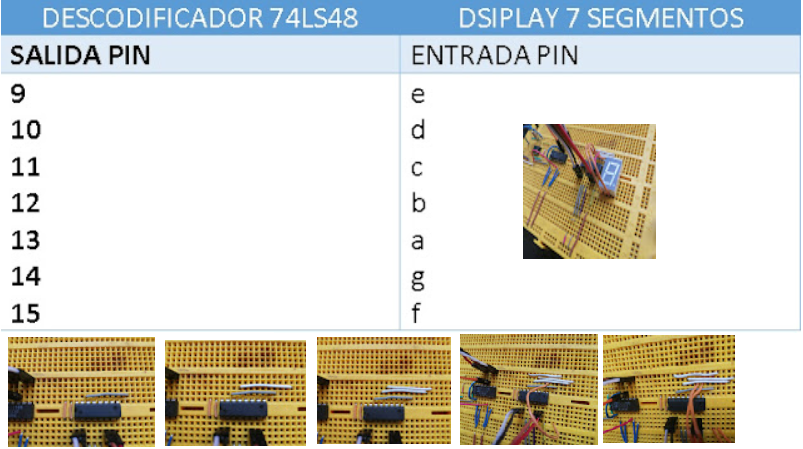 Montaje del display de 7 segmentos. Parte 1