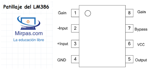 Encapsulado y patillaje del amplificador LM386