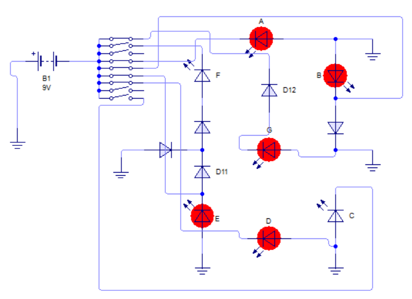 Display de 7 segmentos. Número 2