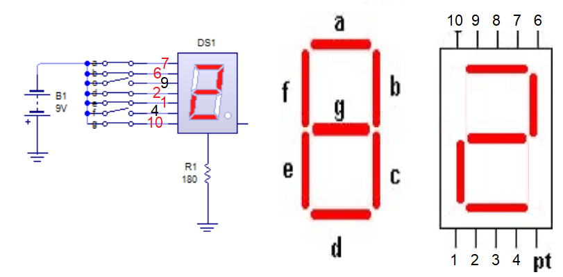 Forma de comprobar los pines del display de 7 segmentos