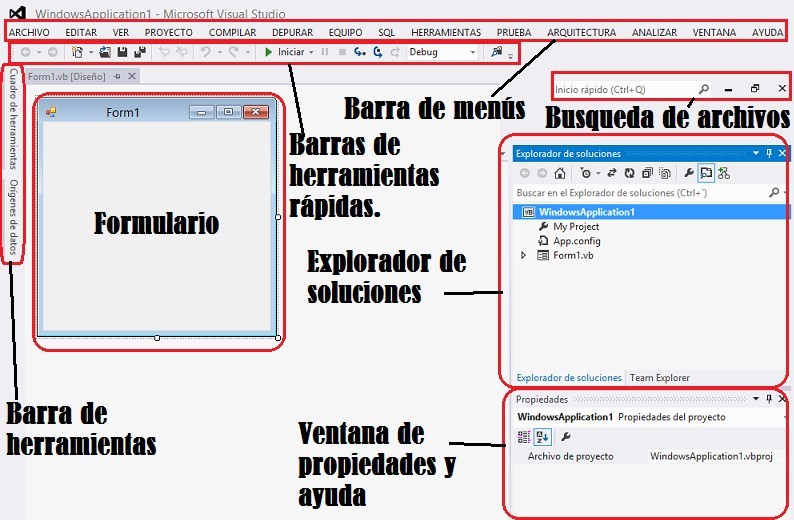Pantalla del proyecto/