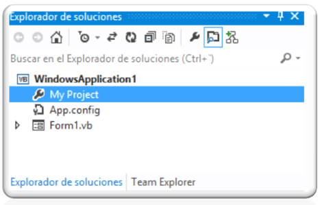 Explorador de soluciones de vs2012