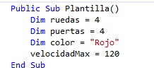Método privado con variables privadas