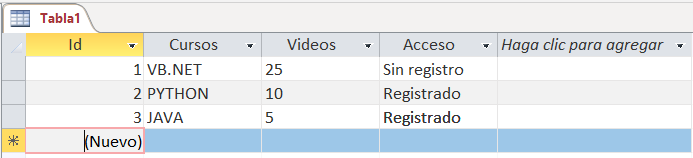 tabla en ACCESS de bbdd