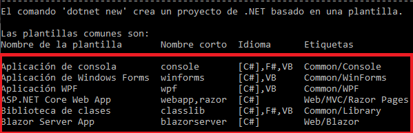 Los nombres cortos de dotnet servir谩n para crear la plantilla del proyecto.