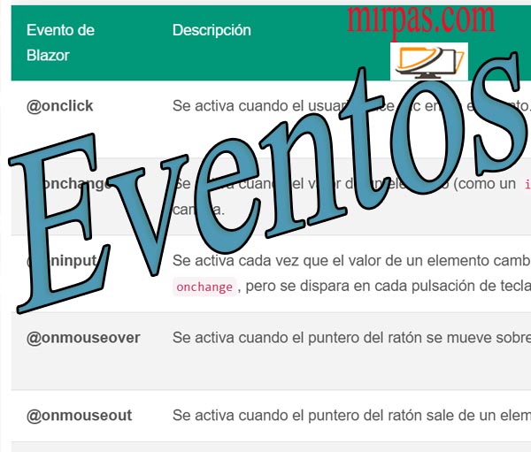 Eventos en blazor