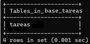 Estructura de la base de datos