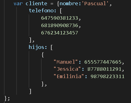 anidación de estructuras JSON
